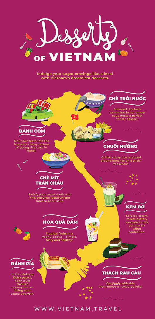 desserts to try in Vietnam